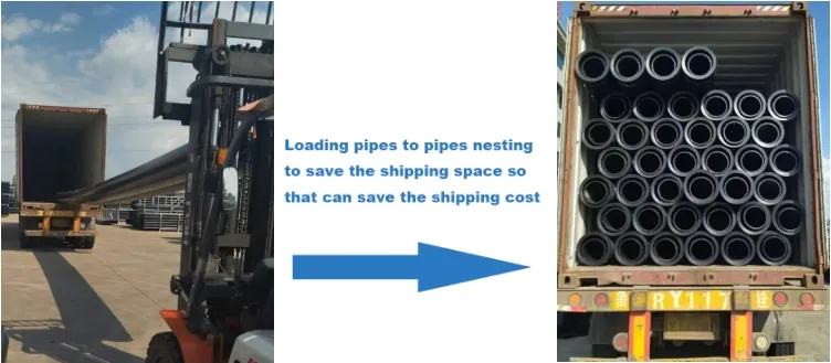 Plastic Tubes PE100 Irrigation Drainage Dredging Water Pipe Price 110mm 160mm HDPE Pipe for Water Supply