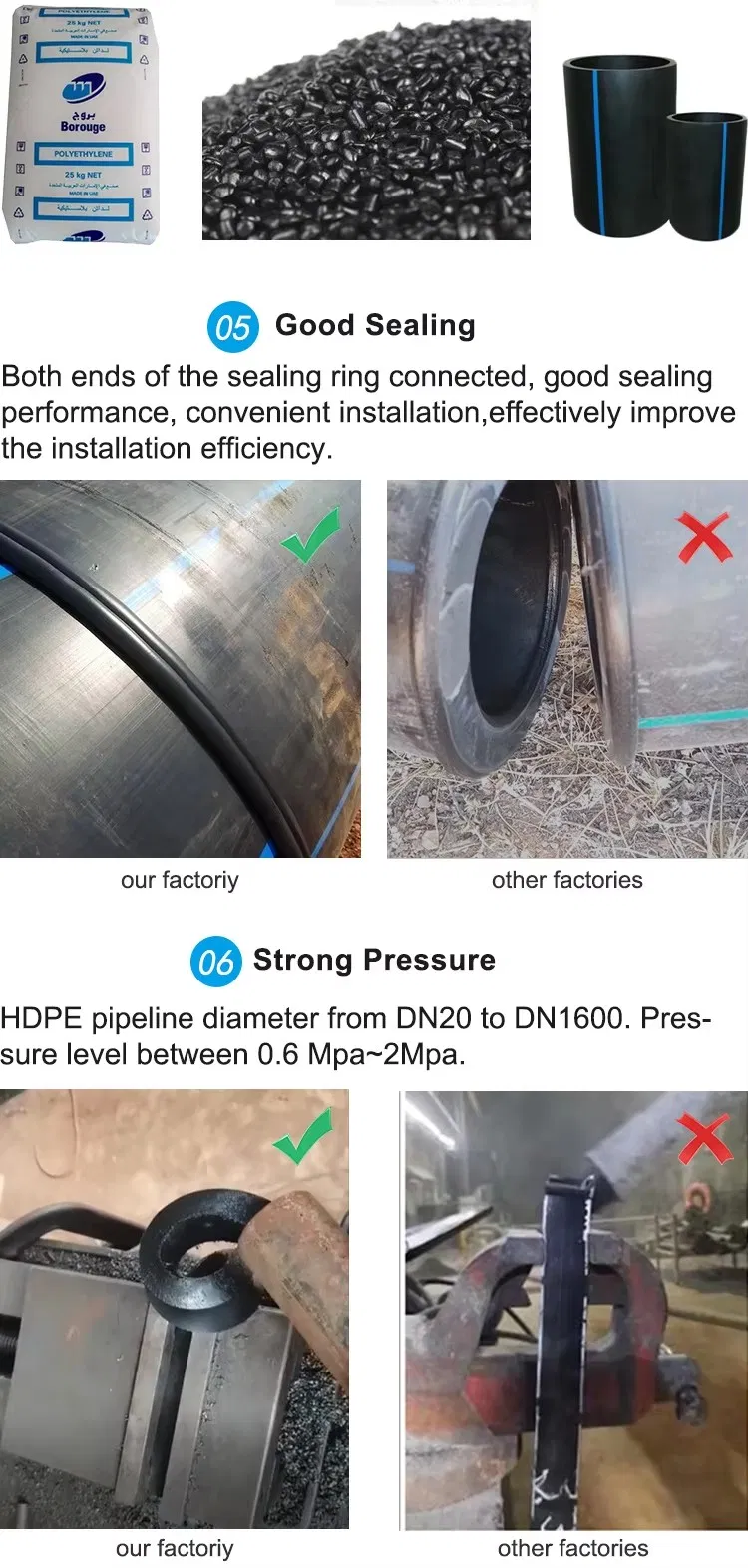 DN20-DN1200 PE100 Plastic Water Pipe HDPE Pipe