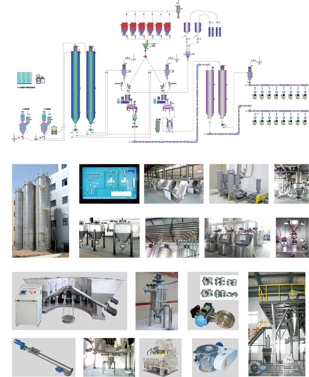 Advanced Plastic Extruder for PP, HDPE, and UPVC Tubing