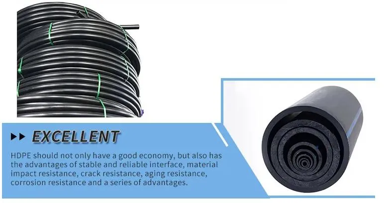 Pn8~16 PE100 High Density Polyethylene HDPE Pipe for Water Supply/Gas/Mining/Agriculture Irrigation/Drainage