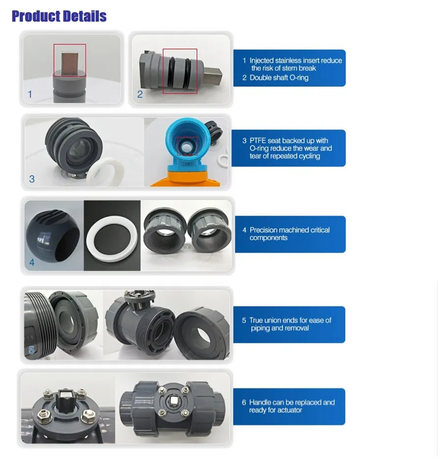Electric PVC / Pph / CPVC / Fpp Ball Valve Socket Type Ball Valve Thread Type UPVC Ball Valve