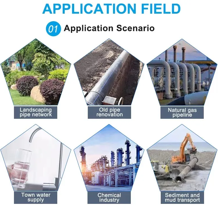 Pn8~16 PE100 High Density Polyethylene HDPE Pipe for Water Supply/Gas/Mining/Agriculture Irrigation/Drainage