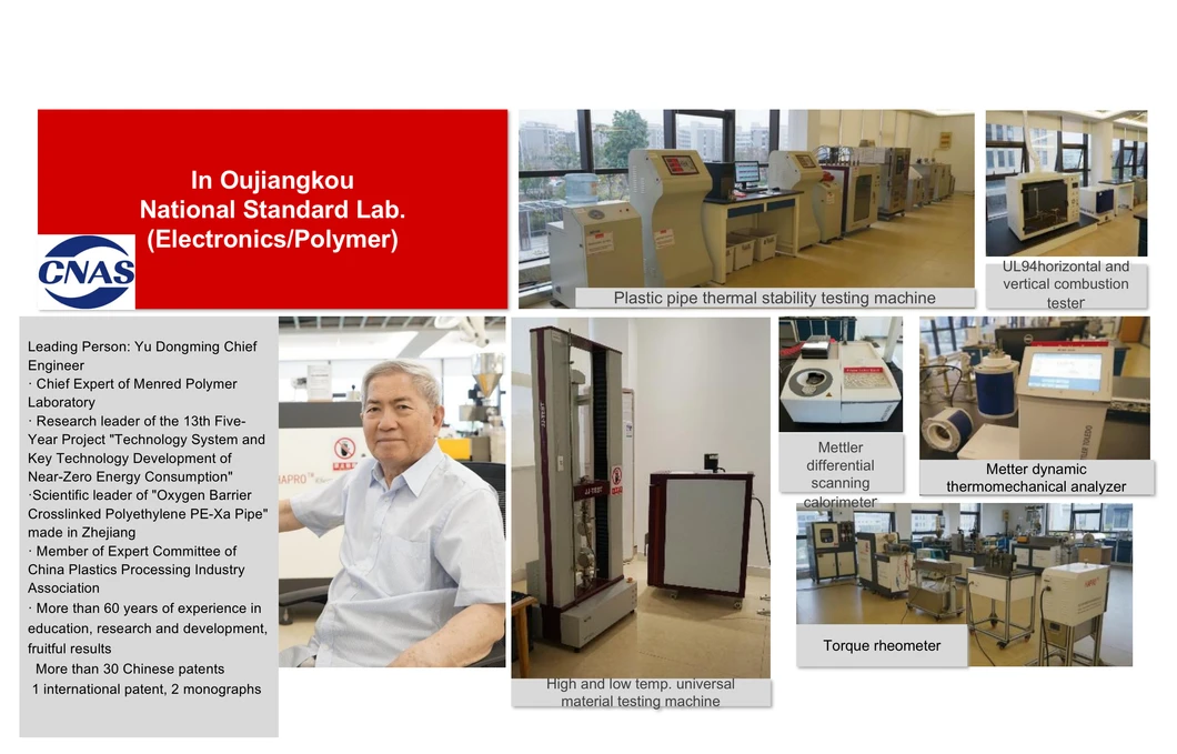 Menred Plumbing System Polypropylene Pipes with Meter Scale 3 Layers Max Support Use of 50 Years