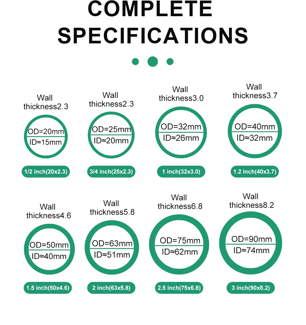 Factory Supply Drip System PE Water Hose Irrigation Polyethylene HDPE Pipe Water Irrigation Hose Pipe