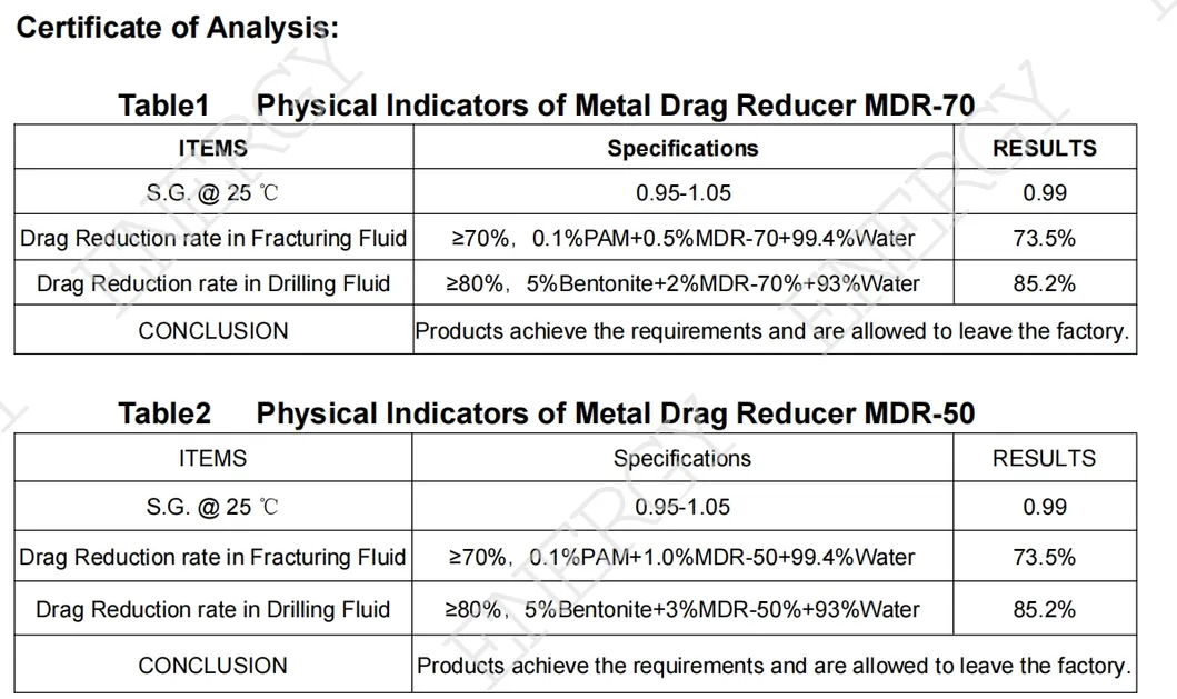 New Material Oilfield Coiled Tubing Drag Reducing Agent for Oil Production Chemicals Petroleum Industry Tubing Self-Locking Prevention Top Manufacturer