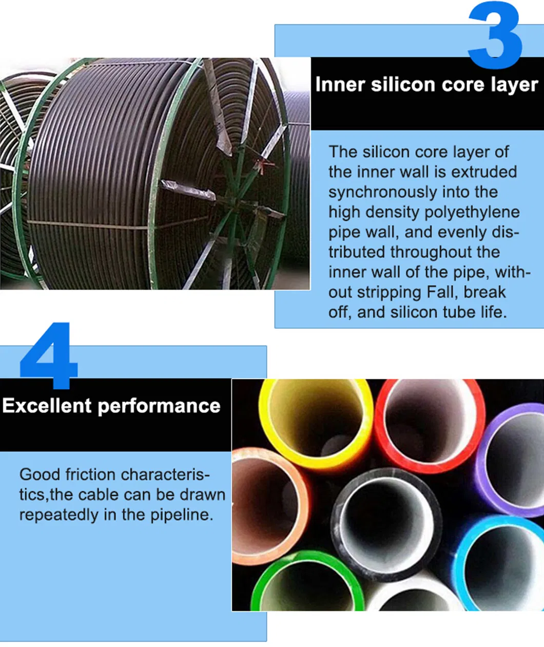 HDPE Silicone Core Tube for Communication Cable