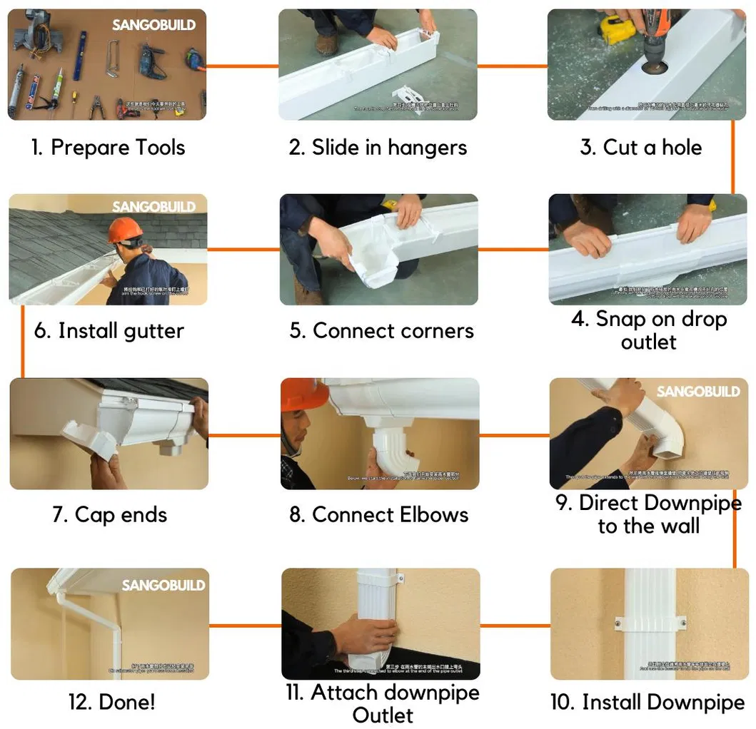 Made in China Greenhouse Roof Gutter Pipe Fitting PVC Drainage System