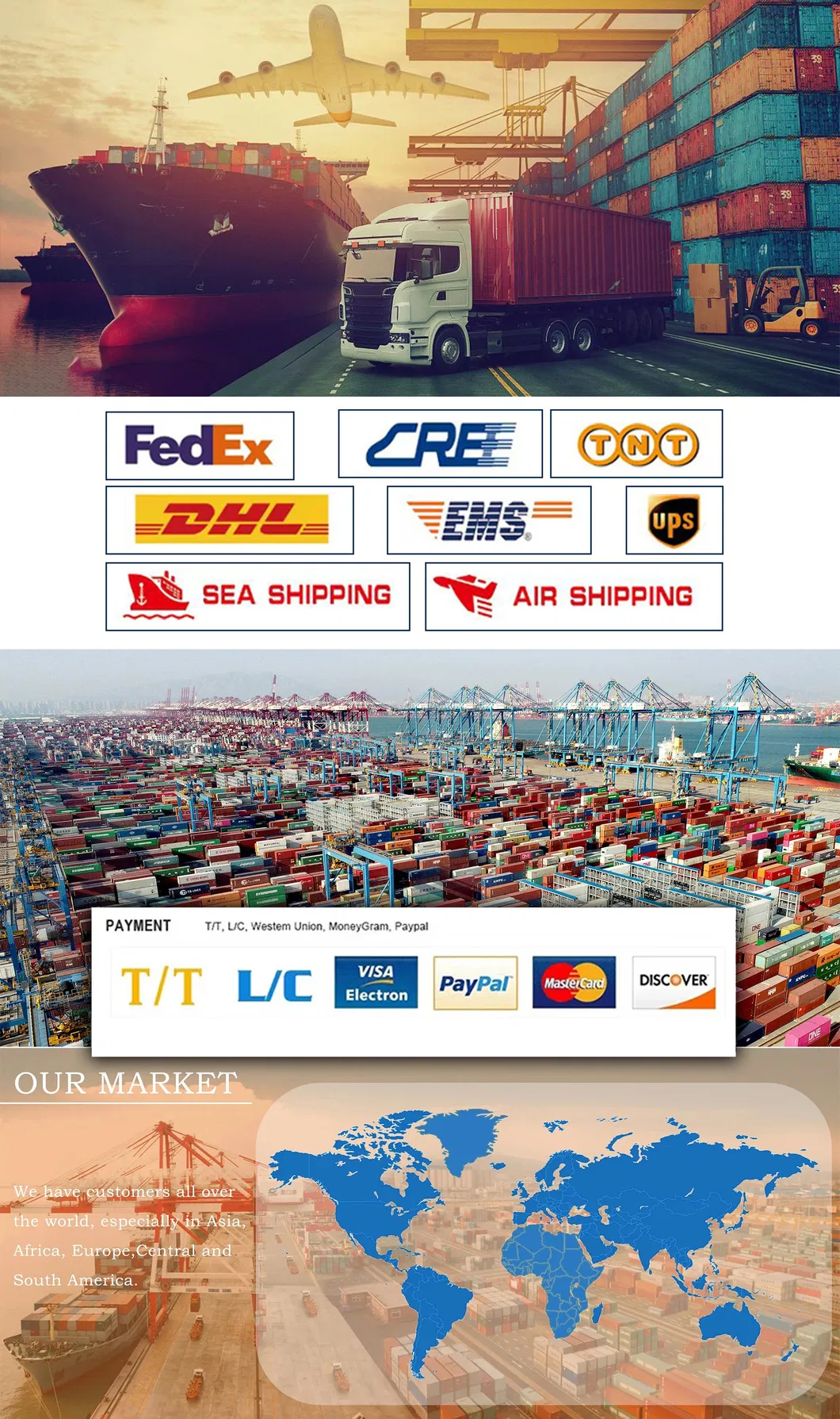 Building Materials Floor Tile Mesh Reinforcing Composite HDPE Profile Pipe