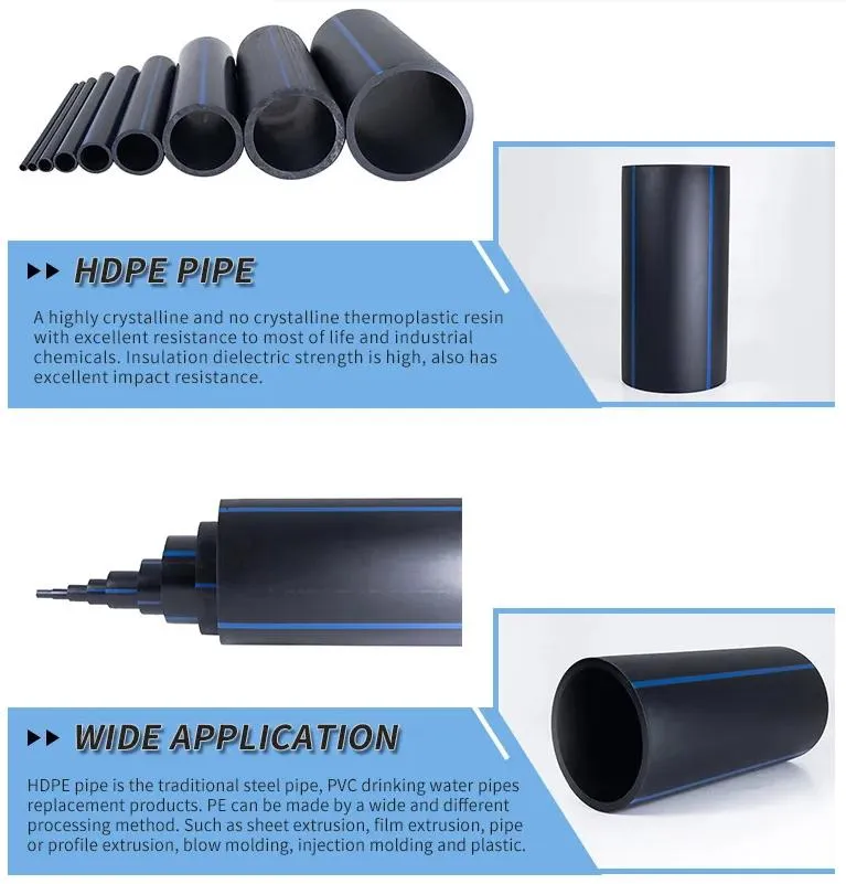 Pn8~16 PE100 High Density Polyethylene HDPE Pipe for Water Supply/Gas/Mining/Agriculture Irrigation/Drainage