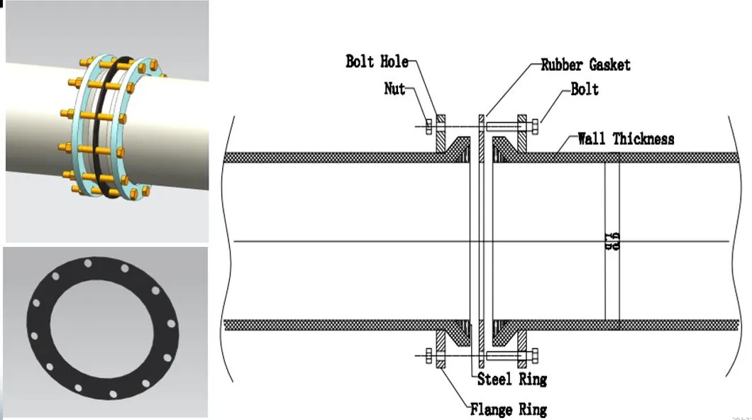 PE Dredging Pipe Floating Pipe HDPE Water Pipe for Cutter Suction Ship