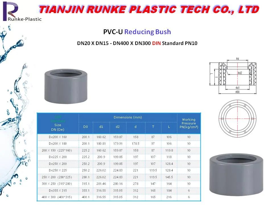 High Quality Plastic Female Thread End Fitting UPVC Plumbing Pipe and Fittings PVC Pressure Pipe Fitting for Water Supply DIN Standard (PN10)