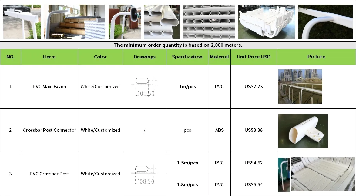 Insulation Electrical Plastic Tube Water Irrigation Custom Moulding OEM Thick Walled Plastic PVC HDPE ABS UHMWPE Pipe