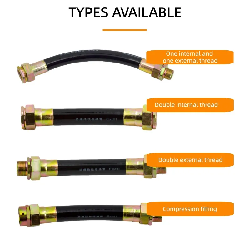 ATEX Customizable Length 30cm 50cm Rubber Explosion Proof Flexible Metal Conduit