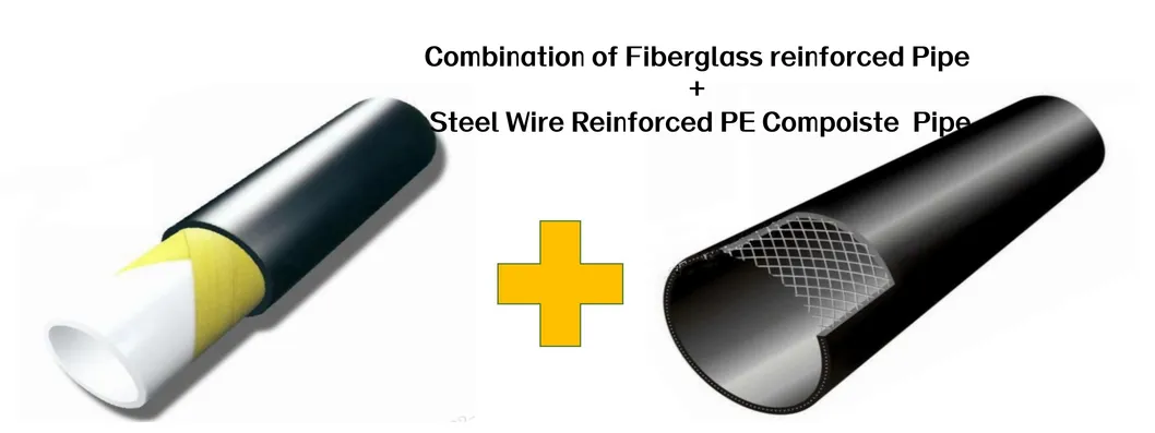 Winding Fiber Reinforcedthermoplastic Composite Pipeline