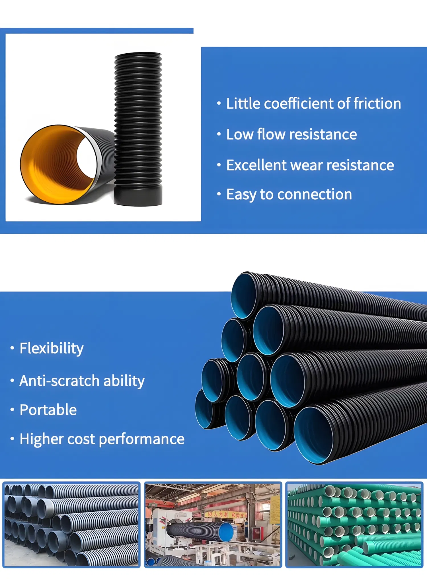HDPE Black Plastic Drainage Pipes DN400mm Sn8 PE Double Wall Corrugated Pipe and Sewage Pipeline