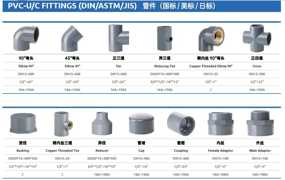 Coating Glass Fiber PVC Pipe and Fitting for Irregular Size