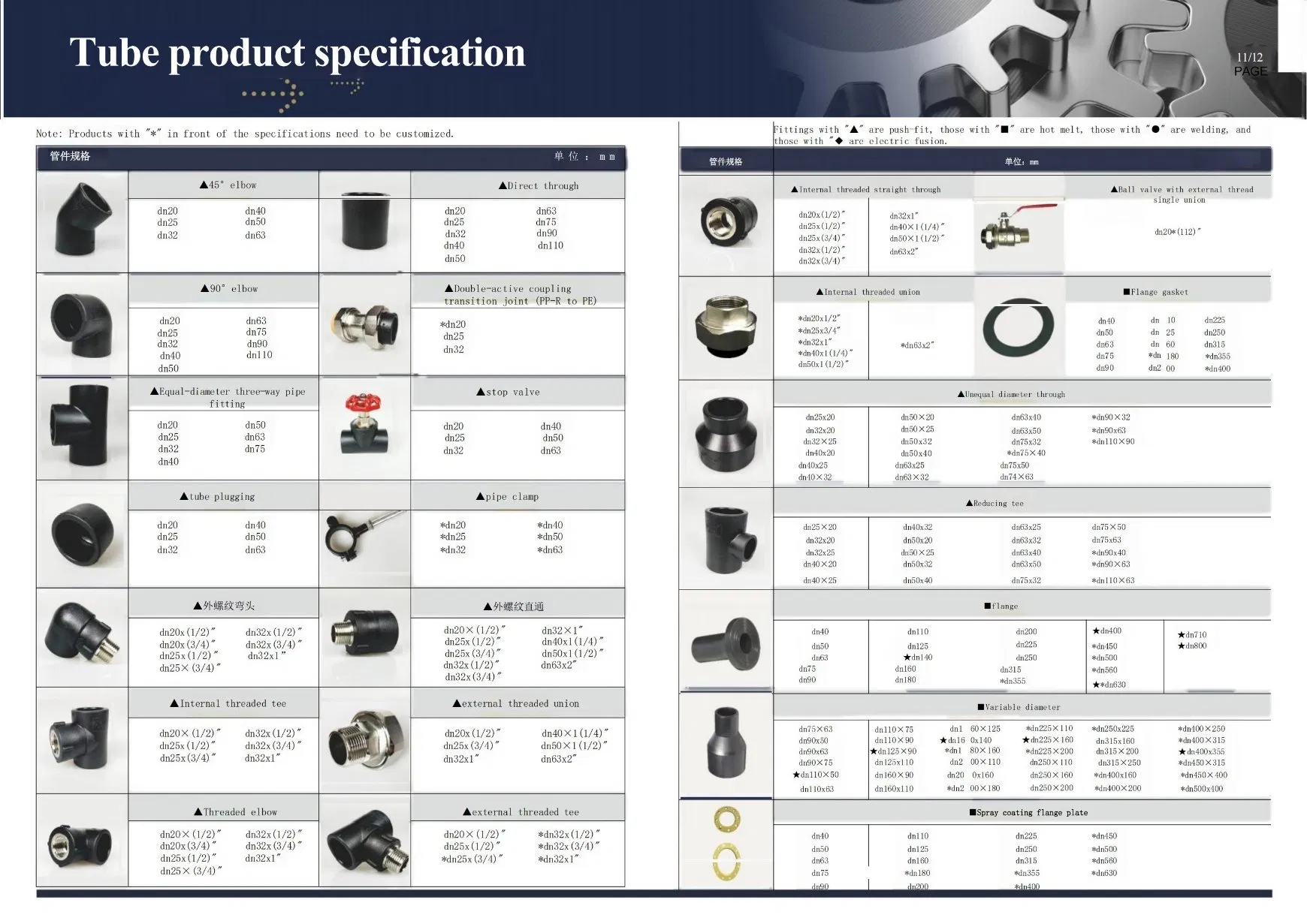 Zhongcai PE100 HDPE PVC UPVC PPR PP Water Pipe Fittings Plastic Drip Irrigation Polyethylene Irrigation Composite Manufacturers Municipal Water Supply