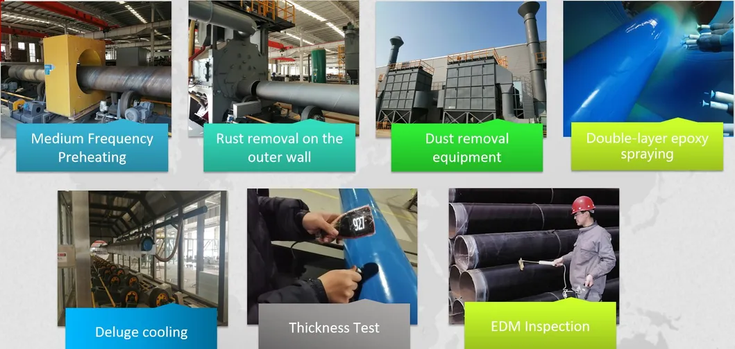 Flexible Socket Connection Steel Pipeline with Outer PE Surface