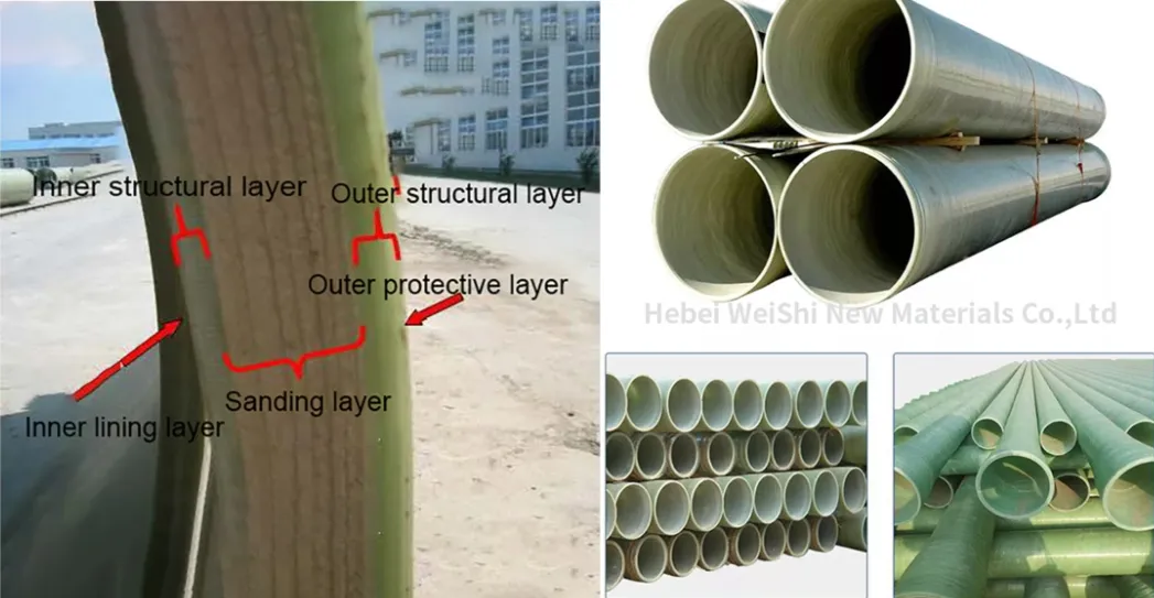Customizable on Demand Plastic 8-Inch Corrugated Plastic Clear PVC Fiberglass Pipe Fiberglass Insulated Pipe Composite Pipe