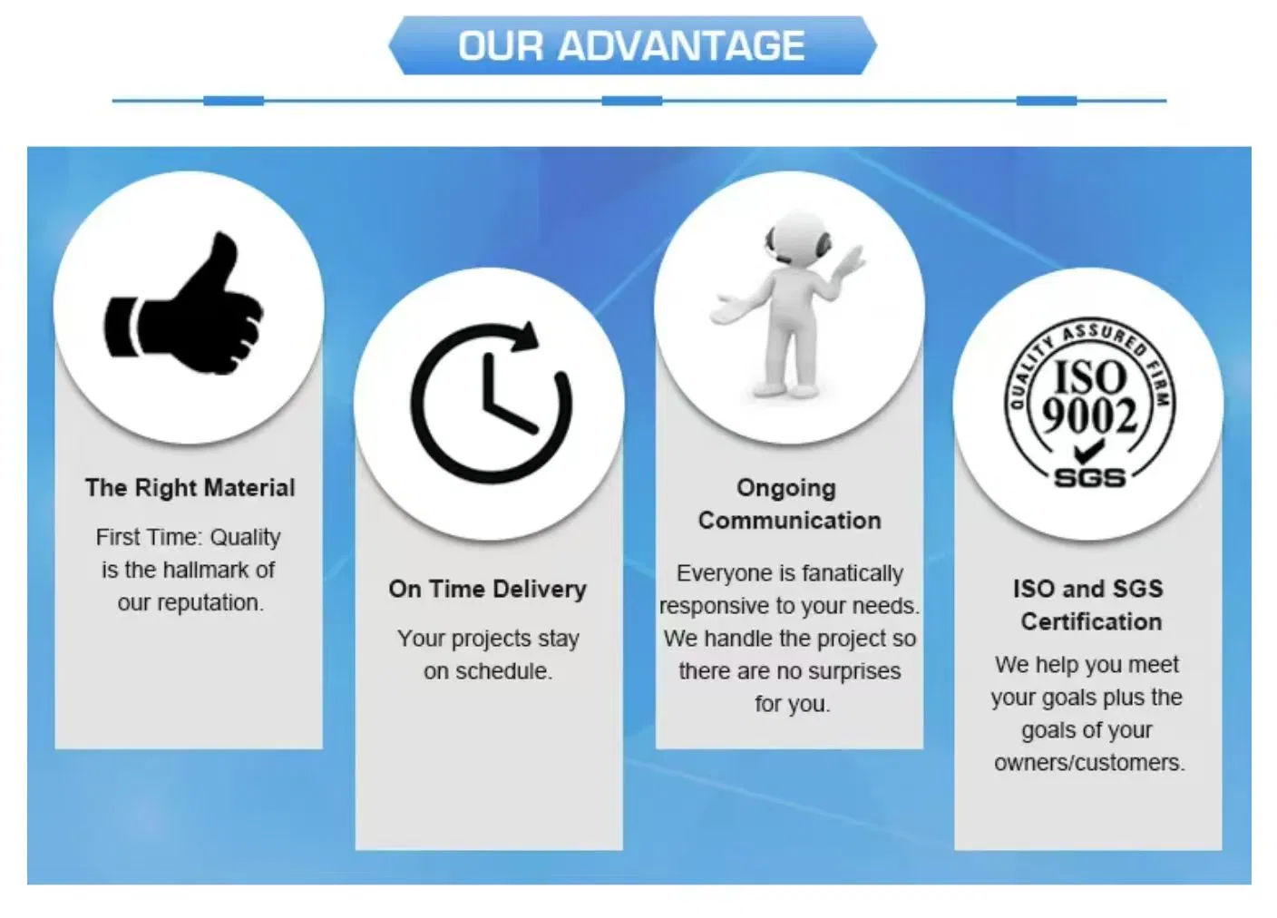 Fast Delivery Gi Pipe Z81-Z120 Coating 2.1-3mm Thickness Steel Tube