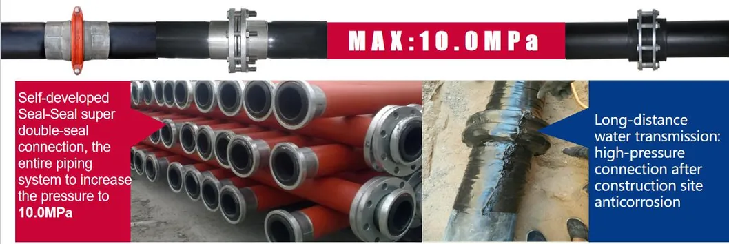 High Pressure Modified Polyolefin Lined Srtp Pipe for Processing of Non-Ferrous Metallurgy Waste Slag for Its Complex Recover