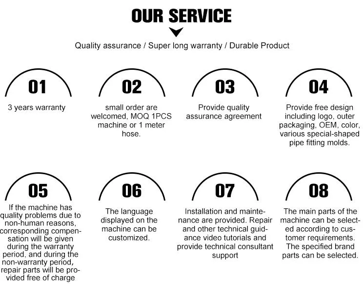 Promotion Hydraulic Hose Crimper High Pressure Finn Power P20 Pipe Pressing