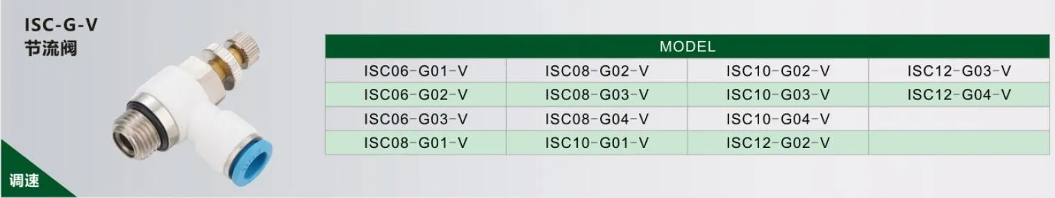 Fire-Resistant Pipe Fitting Flame Retardant Connector for Automotive Welding Industry