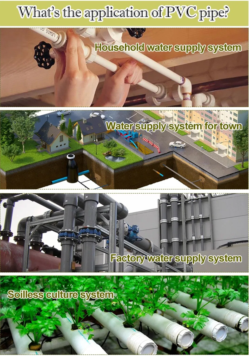 PVC Sch40 Pipe for Electrical Wiring Canada and Us UL651 Listed 1/2 Inch