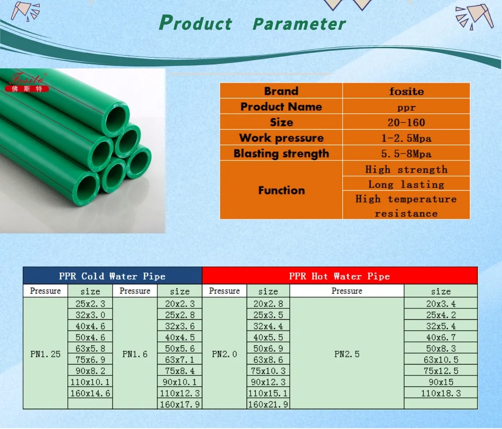 High Quality PPR Pipe/PPR/PVC/CPVC /Pph Hot Water Pipe