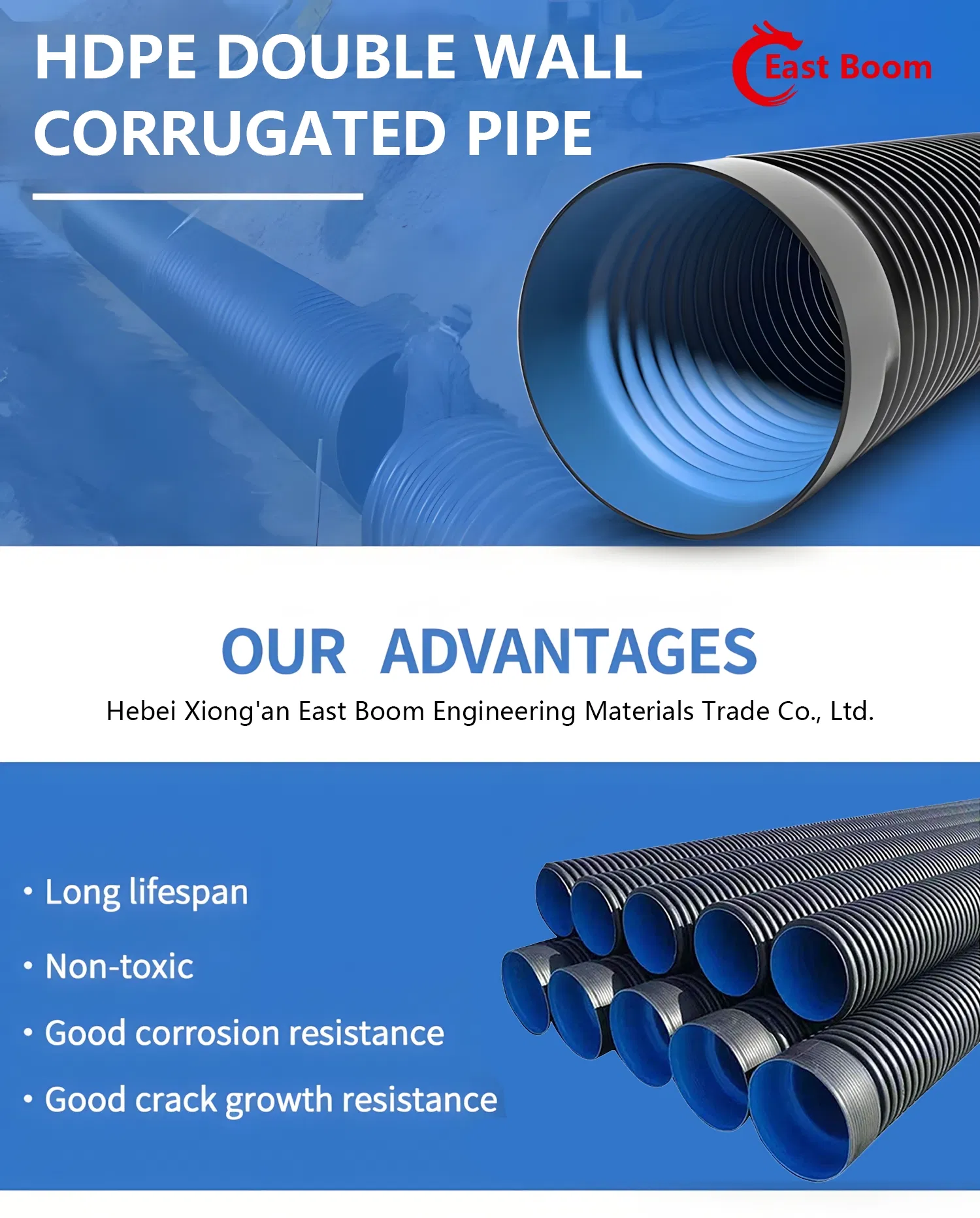HDPE Black Plastic Drainage Pipes DN400mm Sn8 PE Double Wall Corrugated Pipe and Sewage Pipeline