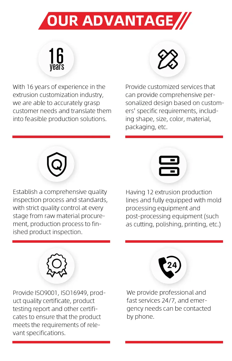 Customized High Temperature Resistant Flame Retardant PVC ABS PP PE Plastic Extrusion Pipe