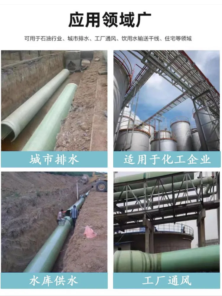 FRP Pipes, Sewage Pipes, Anti-Aging Spiral Pipes, FRP Fiber-Mesh Pipes, FRP Cable Protection Pipes
