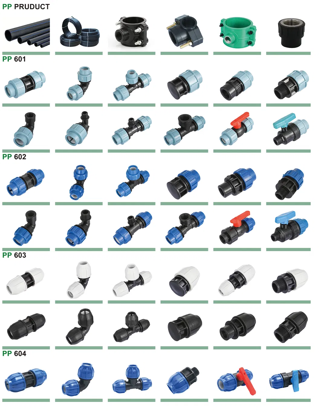 Ifan PVC CPVC UPVC HDPE Pph Plumbing Tube Hose Aluminum Al Plastic Corrugated Composite Floor Heating Pex PPR Pipe for Water Gas Irrigation