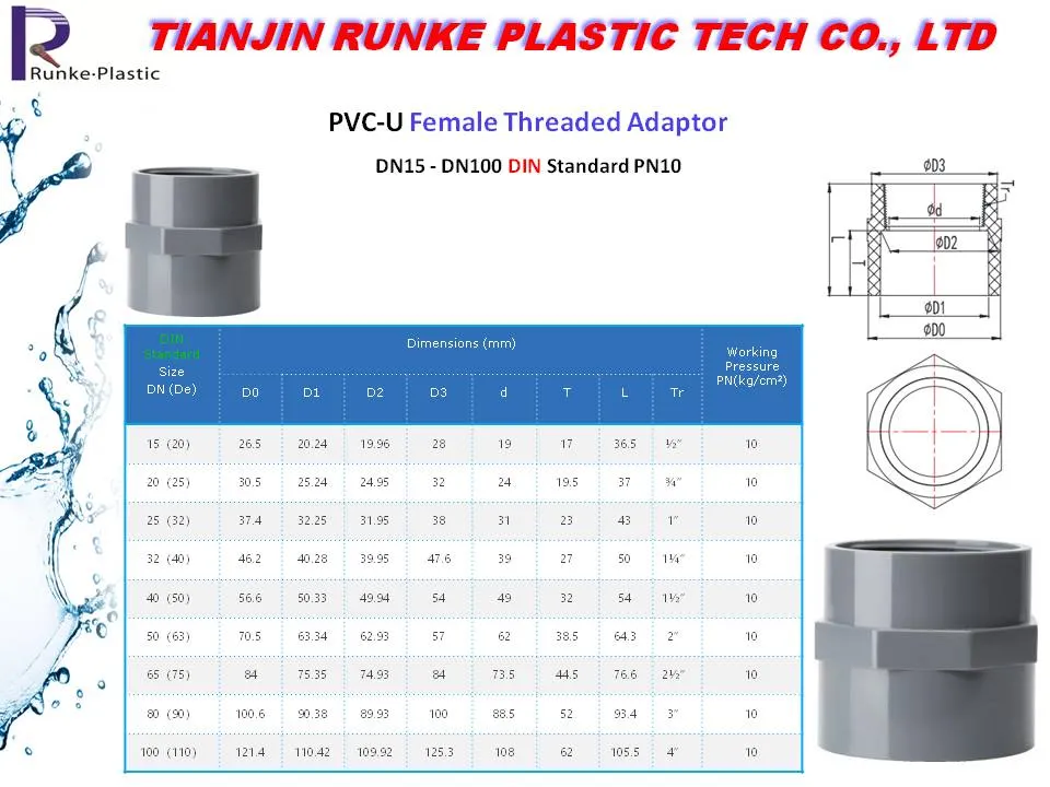 High Quality PVC Pressure Coupling Pipe and Fittings UPVC Tee Pipe Fitting Plastic Water Elbow Pipe Fitting DIN Standard