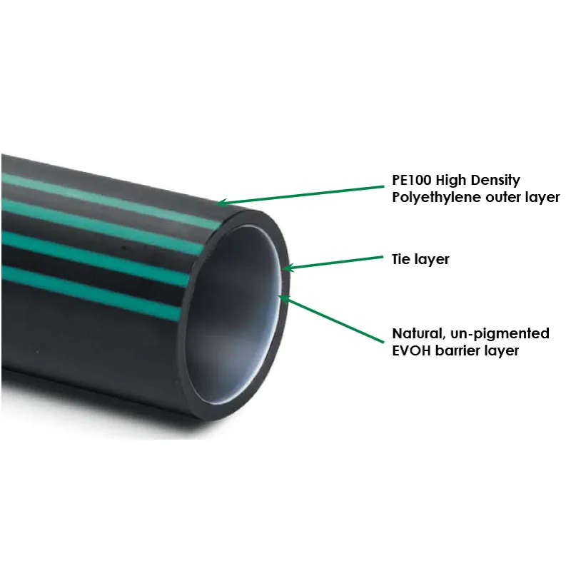 Petrol Filling Station Pipes HDPE Oil Pipes Conductive Secondary Containment Upp Pipeline