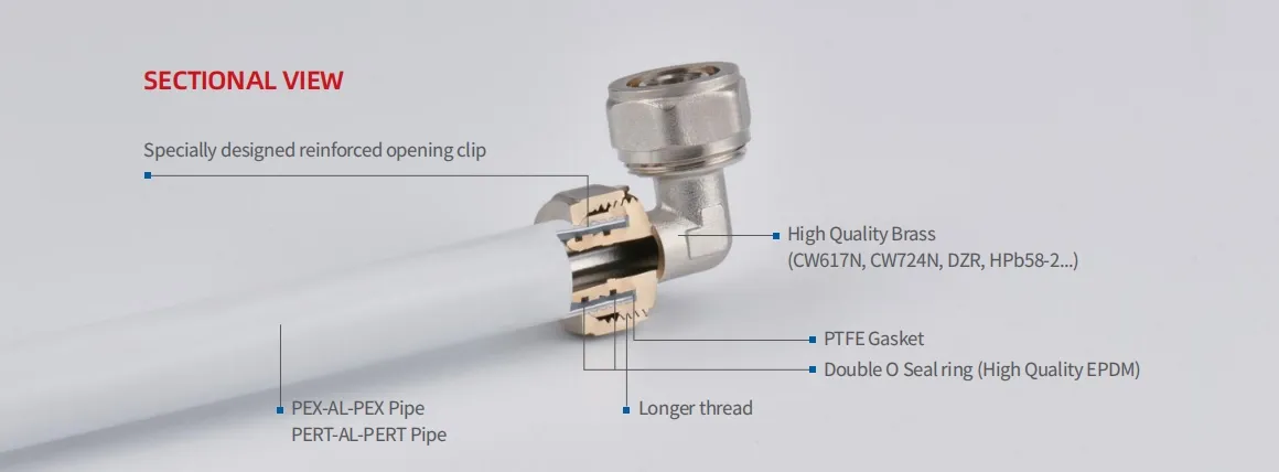 Brass Compression Fittings for Multilayer Pipes