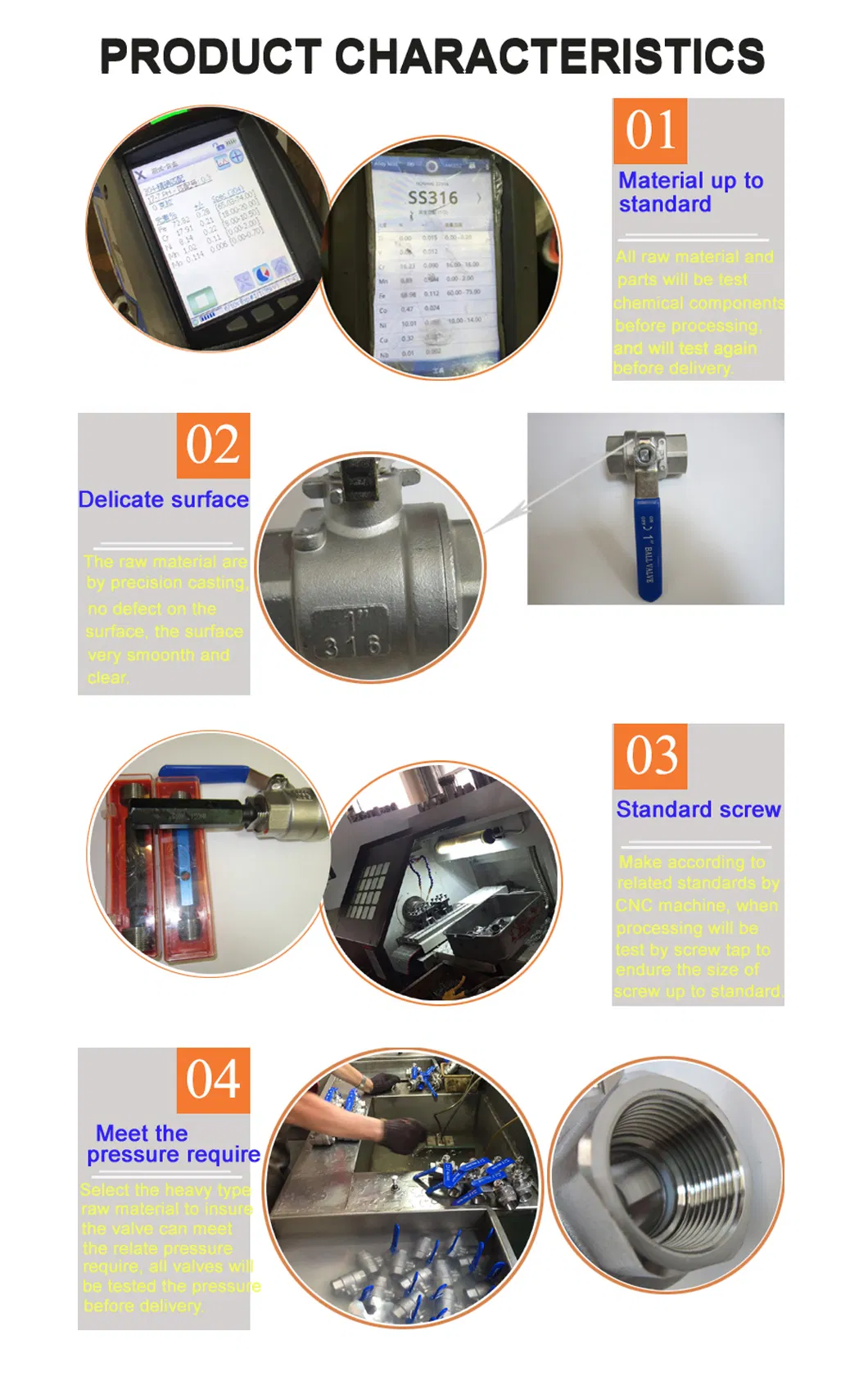 Stainless Steel CF8/CF8m/Wcb/Ci/Brass BSPT/BSPP/NPT/Welded High Pressure Stainless Steel Pipe Fitting for Chemical Industry