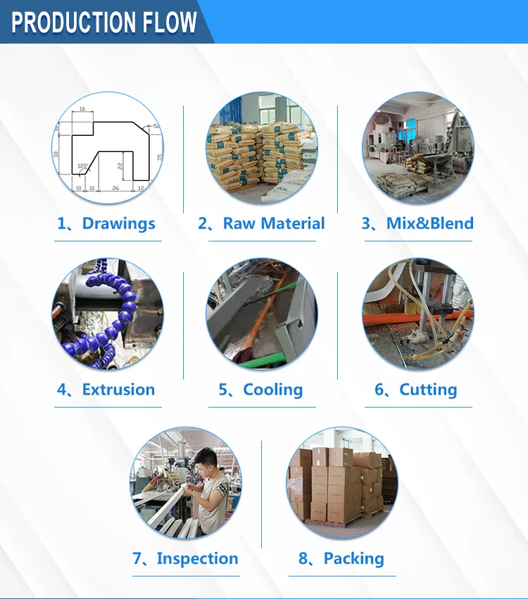 Rigid Custom Round Profile PVC Pipe for Electrical Wire Safety