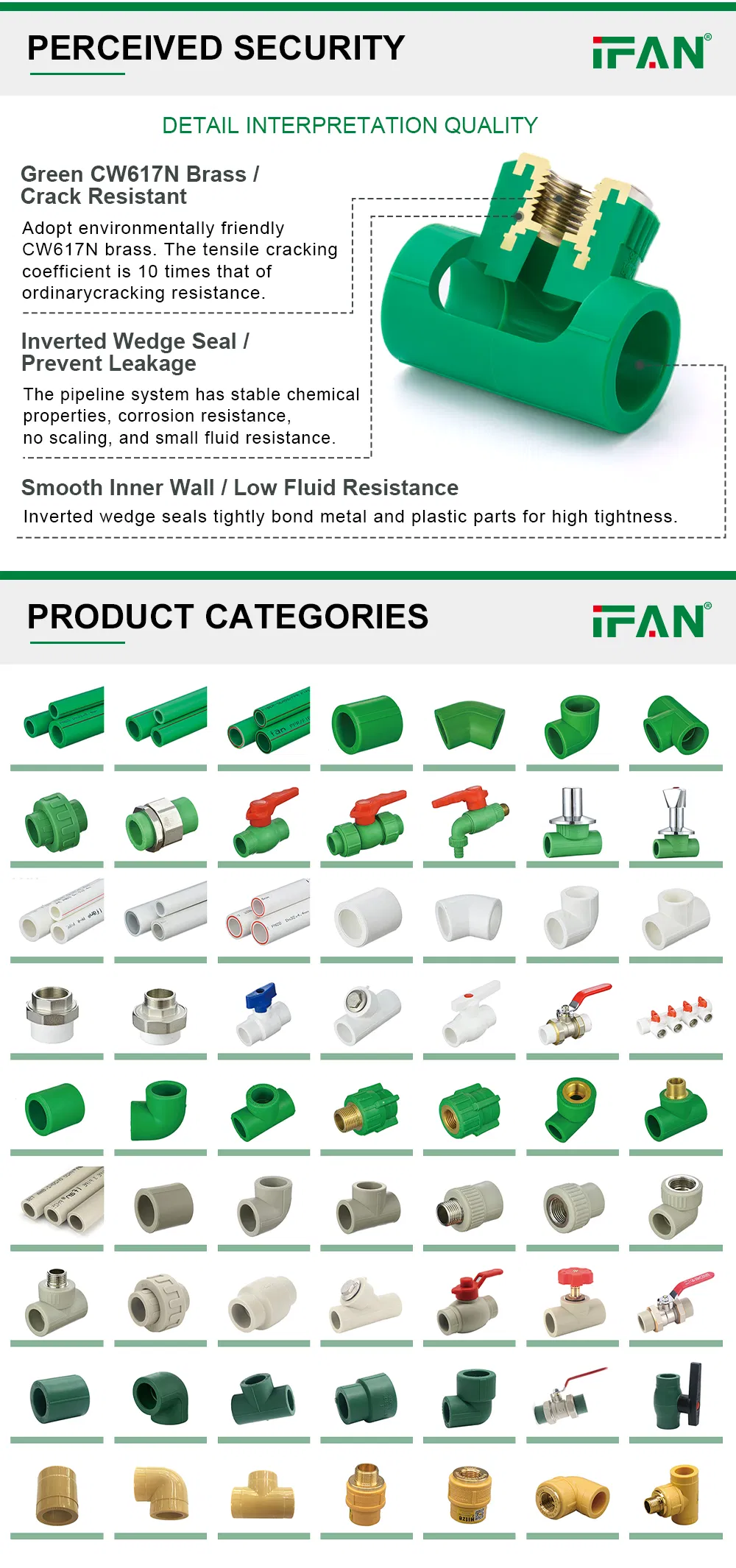 Ifan ASTM F2389 Full Variety Fitting PPR High Pressure 20-110mm PPR Water Pipe Fittings Dark Green Hot Selling PPR Fittings