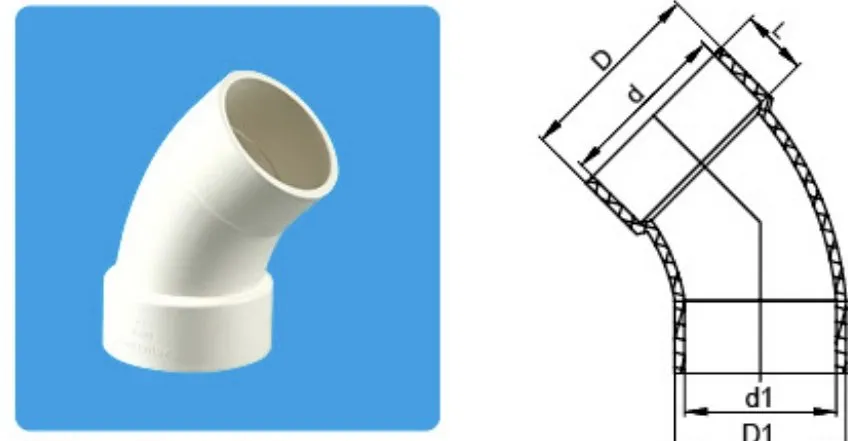 ASTM-D-2665 Standard Dwv PVC/UPVC Pipe & Fittings (tee, elbow, 45elbow, cross, 90deg long elbow, m/f elbow etc.)