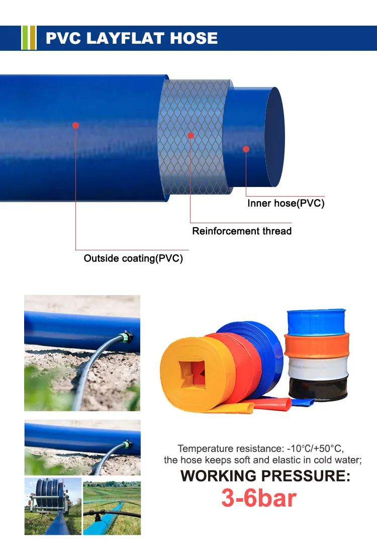 Premium Grade PVC Irrigation Layflat Hose 50mm (Approx 2 inch) for Efficient Agricultural Water Supply. UV Stabilized Flexible Pipe for Surface Drip Lines