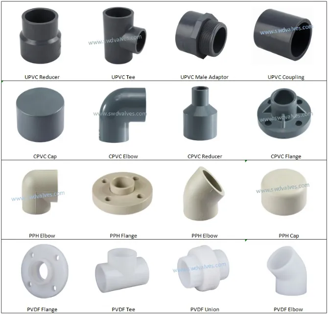 ASTM Sch80 PVC Pipe for Industrial