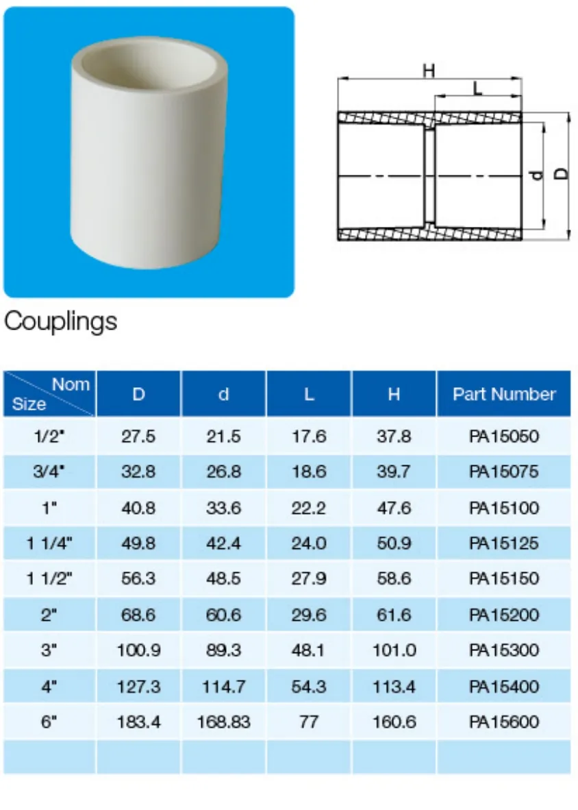 ASTM Sch40 Plastic (UPVC/PVC) Pipe Fittings in ASTM-D-2466 Standad for Supply Water (ELBOW, TEE, SOCKET, REDUCING BUSH, etc.)