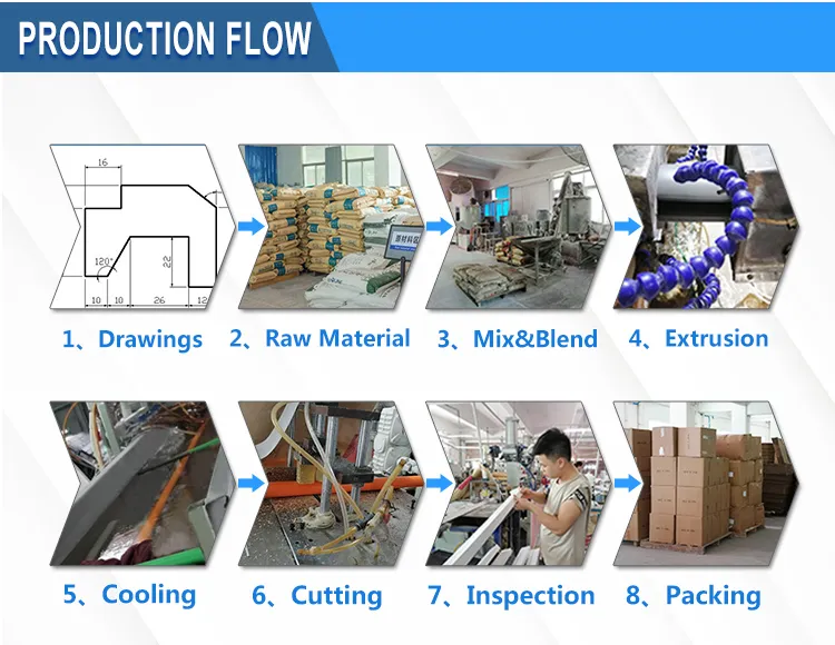 High-Quality Plastic Square Pipe for Versatile Cross-Border Usage