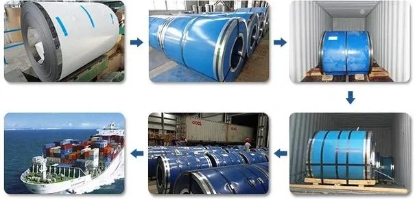 321 PVC Pipe /Flexible Stainless Steel Pipe