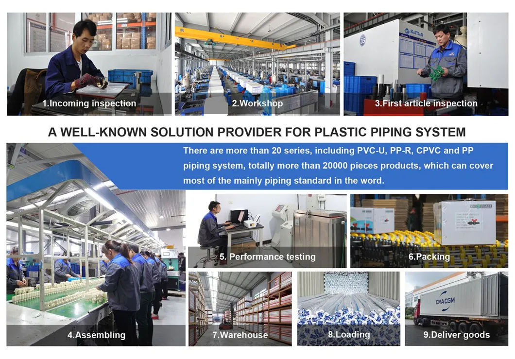 PVC Pipes/CPVC Pipes/PPR Pipes for Water Supply