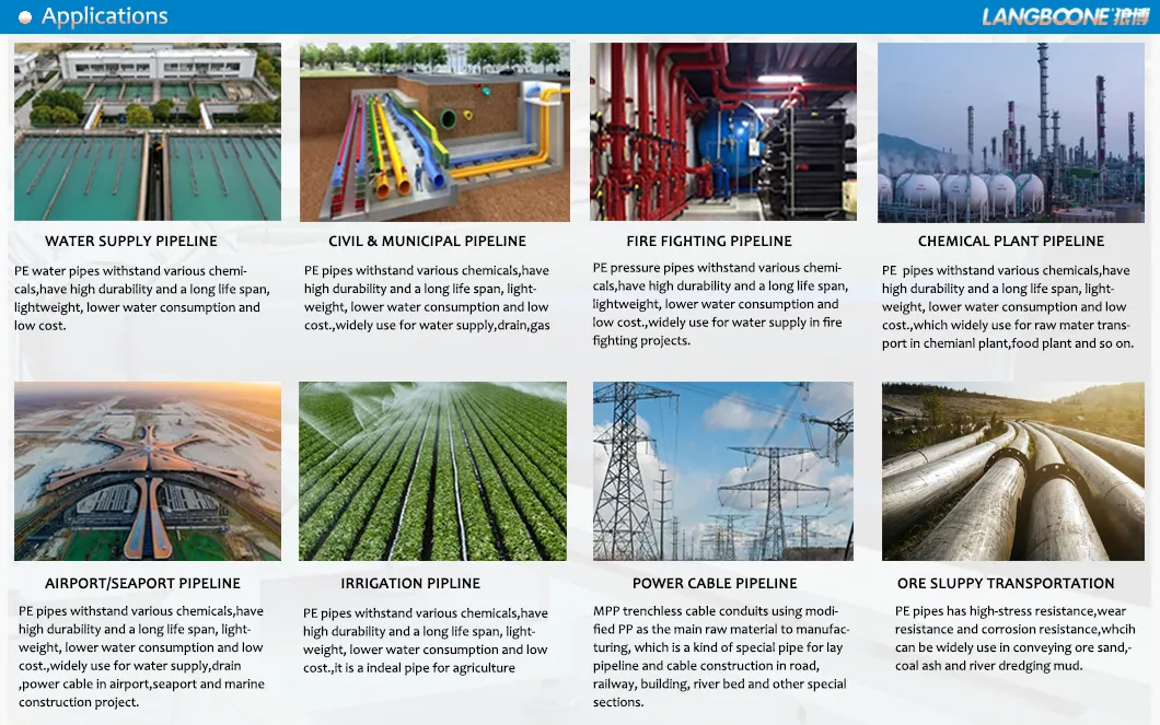 China Mpp Pipe for High-Voltage Power Cable Protection Conduit