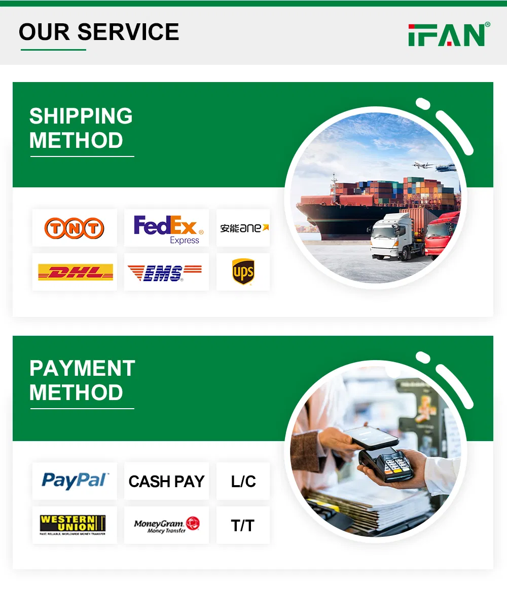 Ifan High Performance CPVC Pipe and Fitting ASTM2846 CPVC Fittings Thread PVC Insert Fitting