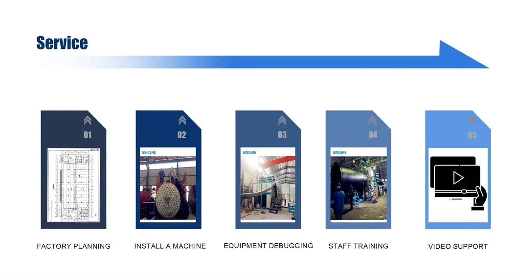 Polyethylene Plastic Hollow Wall Spiral Winding Sewage Pipe Tanks Extrusion Manufacturing Machine