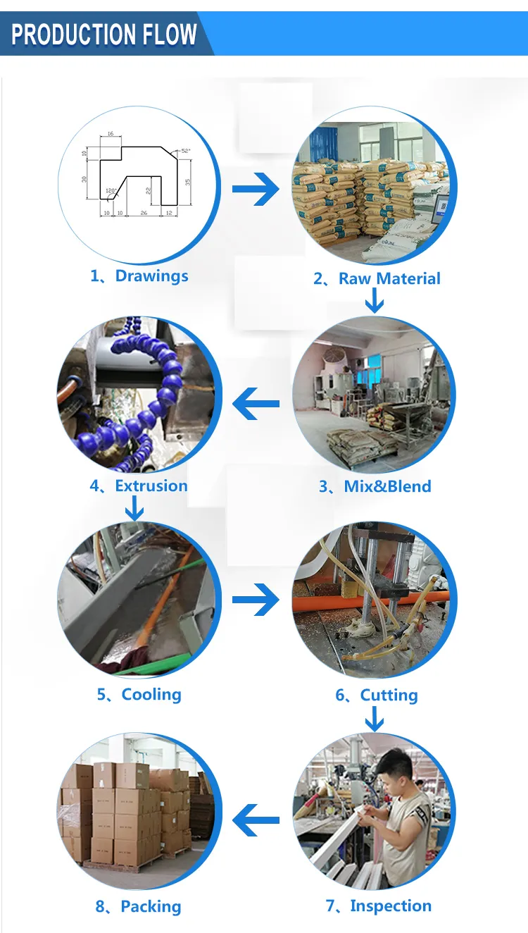 Durable 4 Inch Square PVC Pipe - Custom Sizes and Colors Available